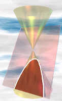 conic section parabola