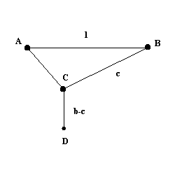 Pulley system with 1m beam AB, 0.4m rod AC, and 1m rope from B over C to weight D.