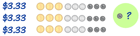 Three people with 3 dollars and 33 cents each, one 1-cent coin left